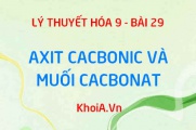 Tính chất vật lý của H2CO3 (axit cacbonic), tính chất hóa học của H2CO3, tính chất của muối cacbonat - Hóa 9 bài 29
